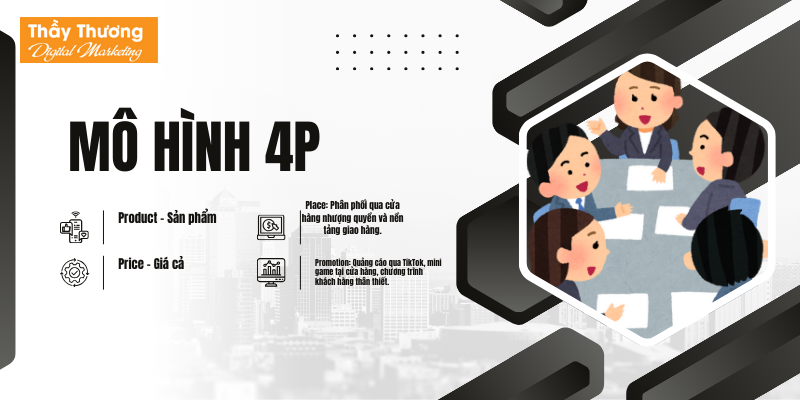 Phân tích mô hình 4P