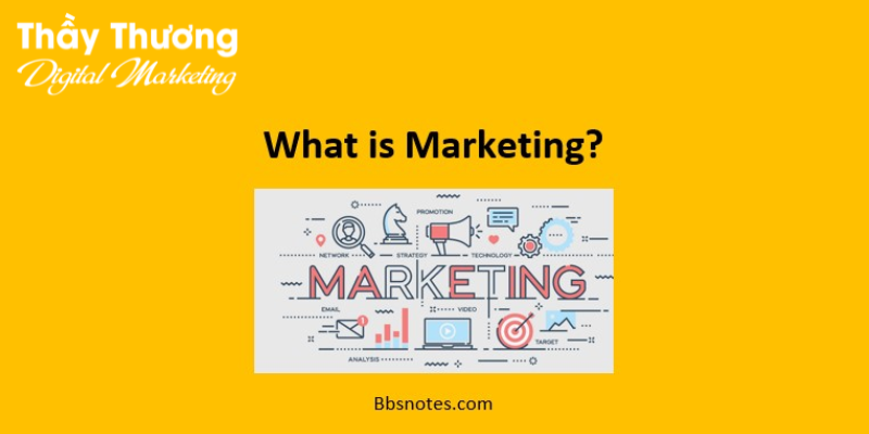 Marketing là gì