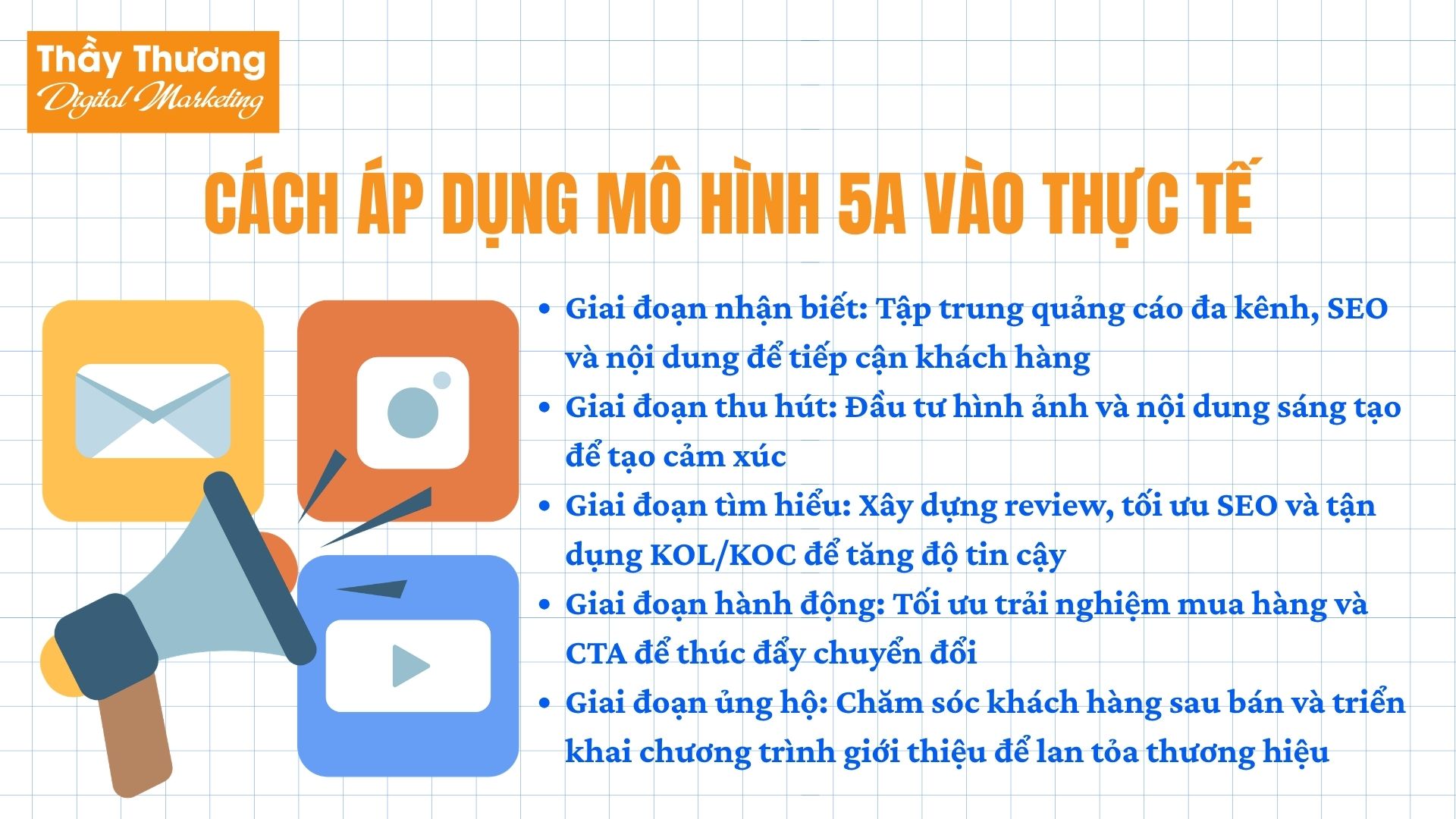 Cách áp dụng mô hình 5A vào thực tế
