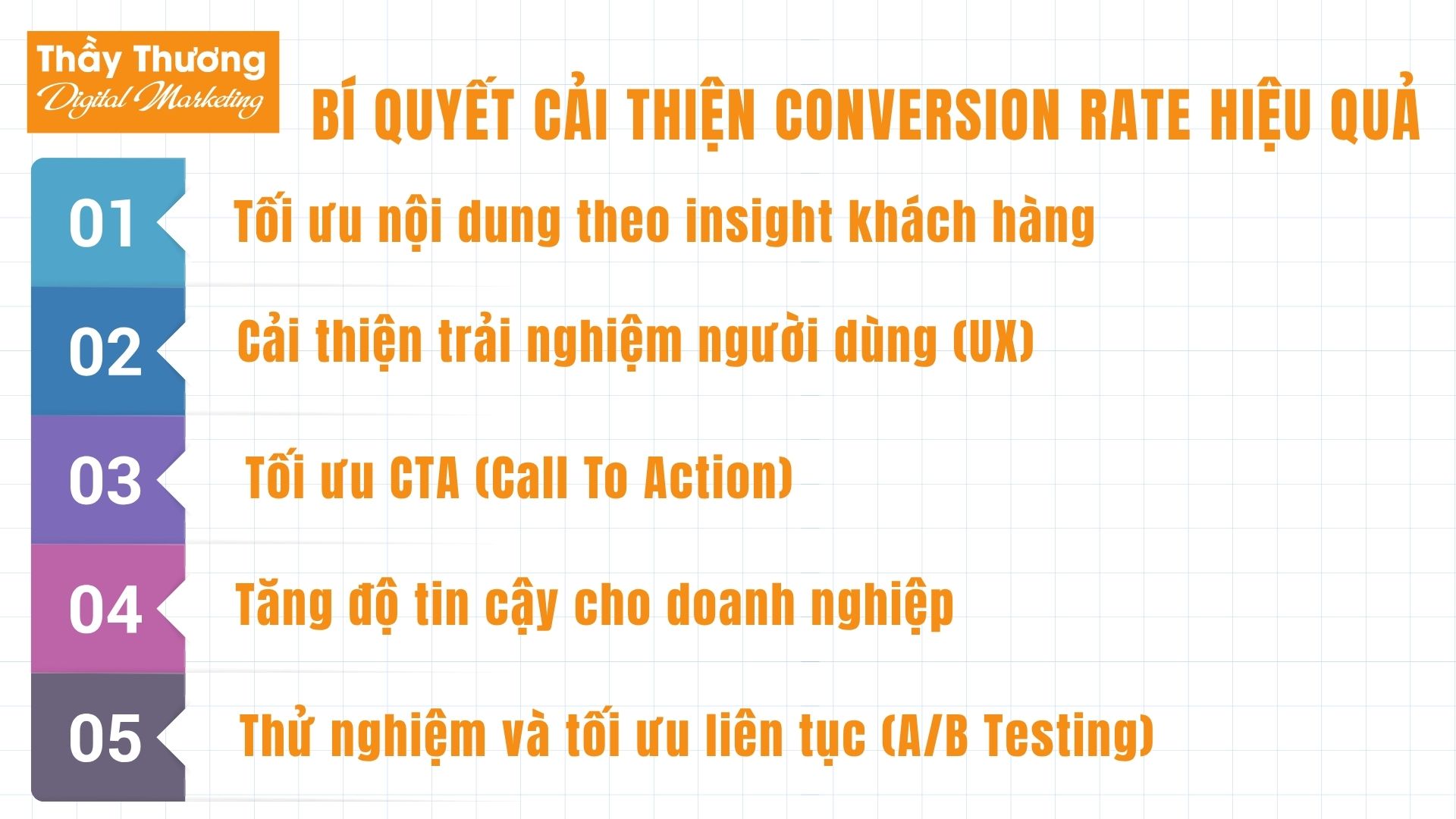 Bí quyết cải thiện Conversion Rate hiệu quả