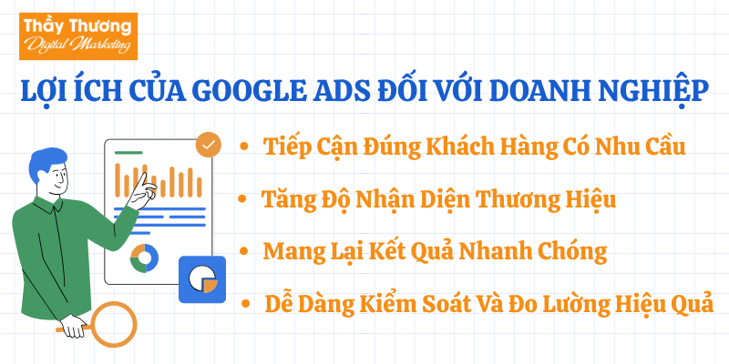 Quảng cáo Google Ads