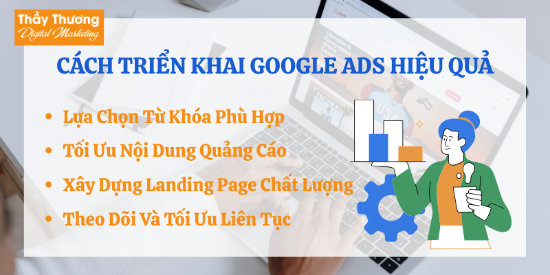 Quảng cáo Google Ads