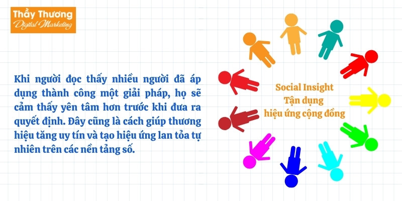 Content Marketing chuẩn Insight