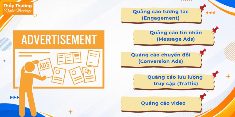 Facebook Marketing Là Gì? Hướng Dẫn Chạy Ads Hiệu Quả 2026