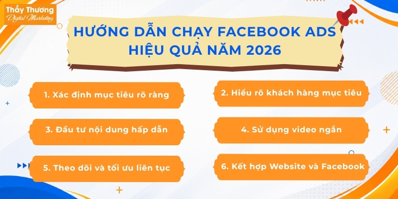 Facebook Marketing Là Gì? Hướng Dẫn Chạy Ads Hiệu Quả 2026