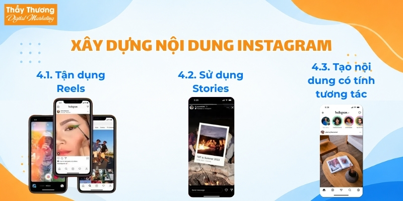 Instagram Marketing Là Gì?