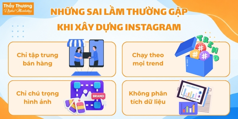 Instagram Marketing Là Gì?