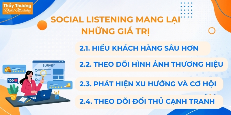 Social Listening Là Gì?